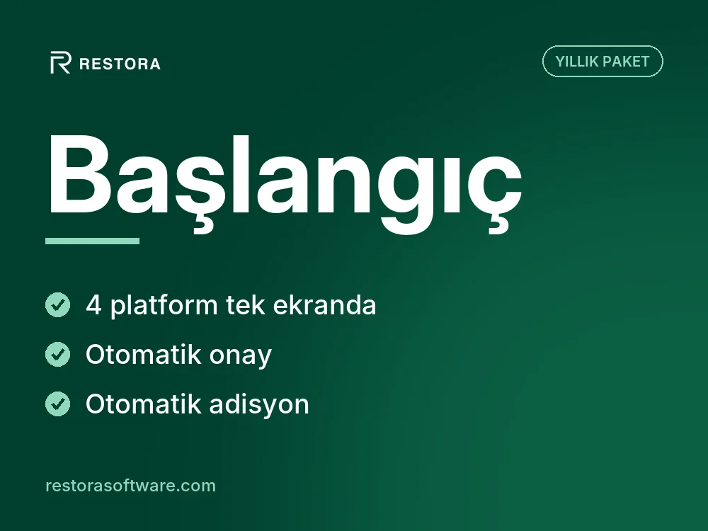 Restora Başlangıç Paketi – Yemeksepeti, Getir, Trendyol Go ve Migros Yemek Entegrasyonu – görsel 1