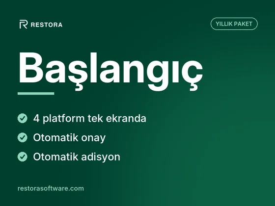 Restora Başlangıç Paketi – Yemeksepeti, Getir, Trendyol Go ve Migros Yemek Entegrasyonu